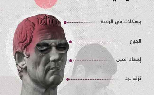 أسباب الصداع عديدة وبعضها خطير جداً...استشيري طبيبك