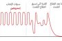 طرق التخلص من الزيوت المهدرجة في الجسم لتجنّب الكولسترول