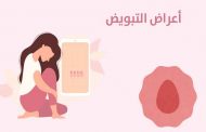 متى تبدأ أعراض التبويض؟