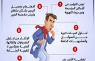 الإنفلونزا قد تكون خطيرة...إليك طرق الوقاية وفترة حضانة المرض