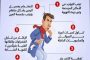 حذار من تناول اللحوم في المساء...اختصاصية تشرح السبب