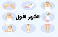 أقوى علامات الحمل بولد...