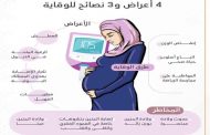 نصائح للتحكم في سكري الحمل خلال شهر رمضان...