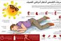 أهم المعلومات عن سلامة الأغذية في يومها العالمي والوقاية من التسمم الغذائي