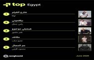أوكا ورامي جمال وتامر عاشور وإليسا الأعلى استماعاً في توب شهر يونيو على أنغامي