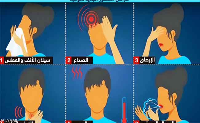 أعراض المتحور الجديد من فيروس كورونا وطرق الوقاية...