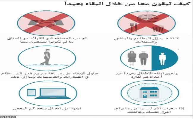 نصائح لتجنب العدوى في الأماكن العامة والسيطرة على انتشار الأمراض